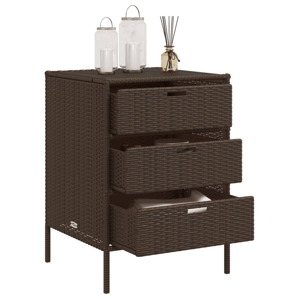 Garden Storage Cabinet Poly Rattan
