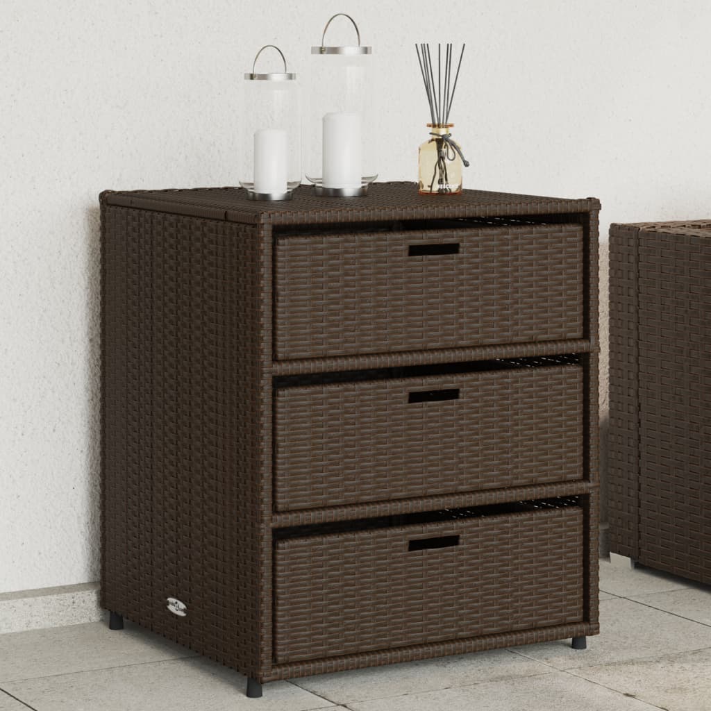 Garden Storage Cabinet Poly Rattan