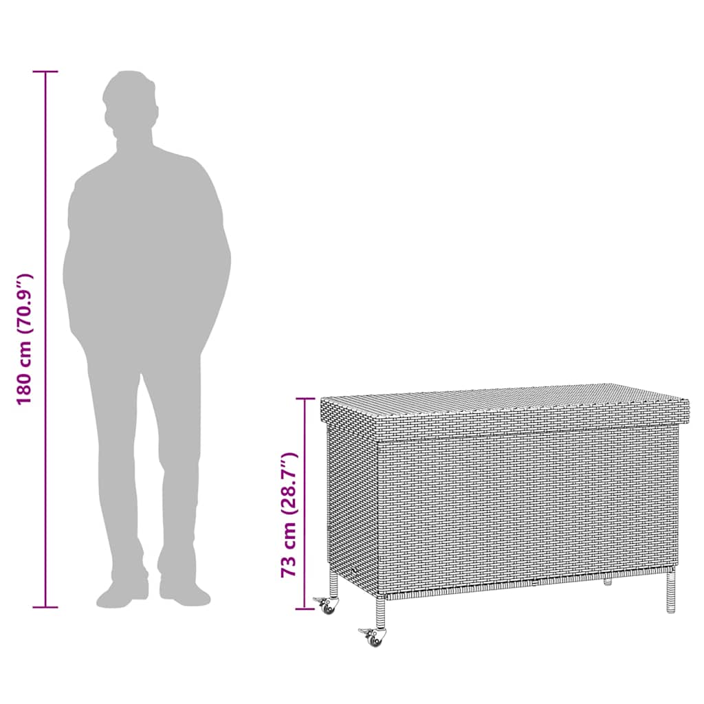 Garden Storage Box With Wheels Poly Rattan