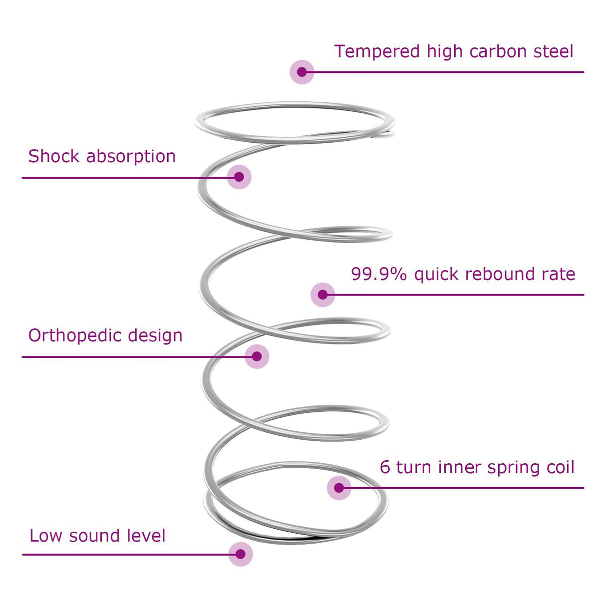 Bed Frame - Dark Brown, 140X200 Cm, Fabric