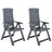 Garden Reclining Chairs 2 pcs Plastic Anthracite