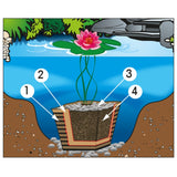 Ubbink Water Lily Soil 10 L 1373118