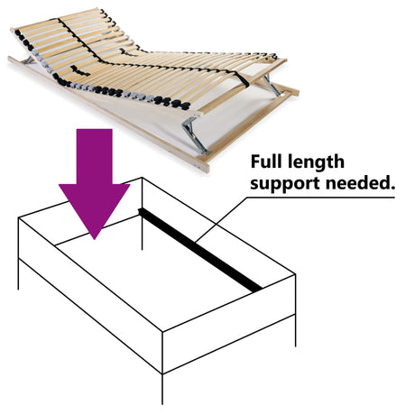 Slatted Bed Base Without Mattress With 28 Slats 7 Zones