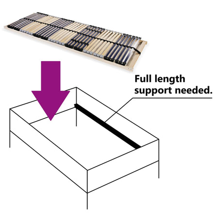 Slatted Bed Base Without Mattress With 42 Slats 7 Zones