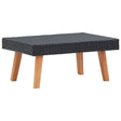 Garden Coffee Table Poly Rattan
