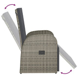 Reclining Garden Chair With Cushions Grey Poly Rattan
