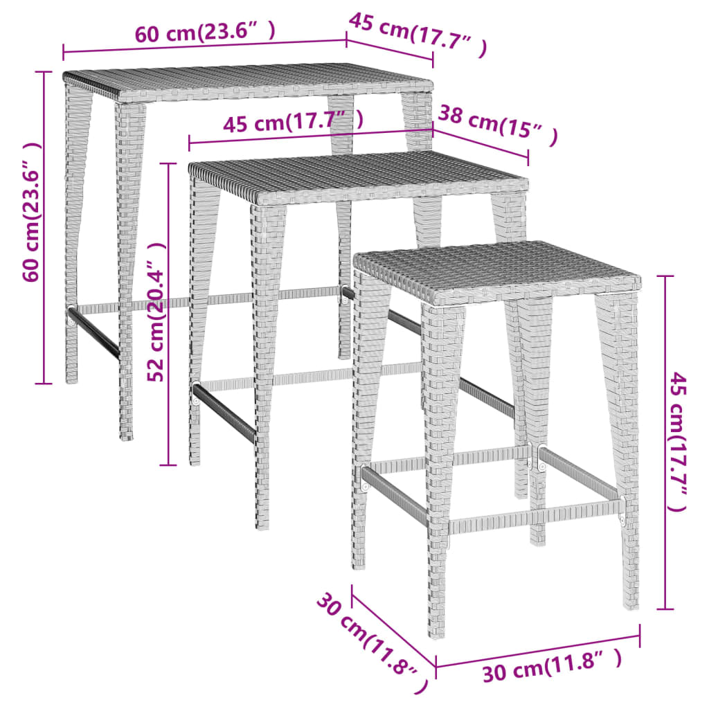 Nesting Tables 3 Pcs Poly Rattan