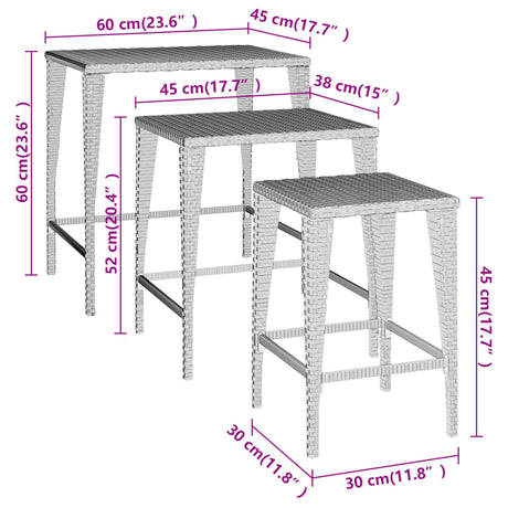 Nesting Tables 3 Pcs Poly Rattan