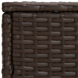 Side Tables 3 Pcs Poly Rattan