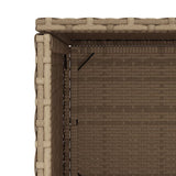 Garden Storage Cabinet 50X55X115 Cm Poly Rattan