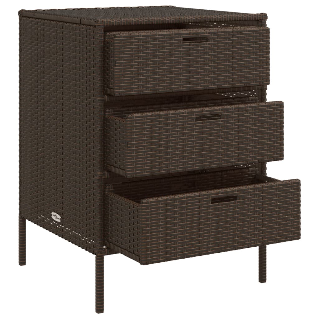 Garden Storage Cabinet Poly Rattan