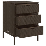 Garden Storage Cabinet Poly Rattan