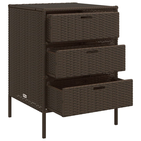 Garden Storage Cabinet Poly Rattan