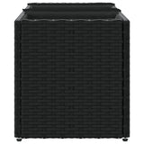 Garden Planters with 3 Pots 2 pcs Black 105x30x32 cm Poly Rattan