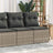 2 Piece Garden Sofa Set With Cushions Beige Poly Rattan Acacia