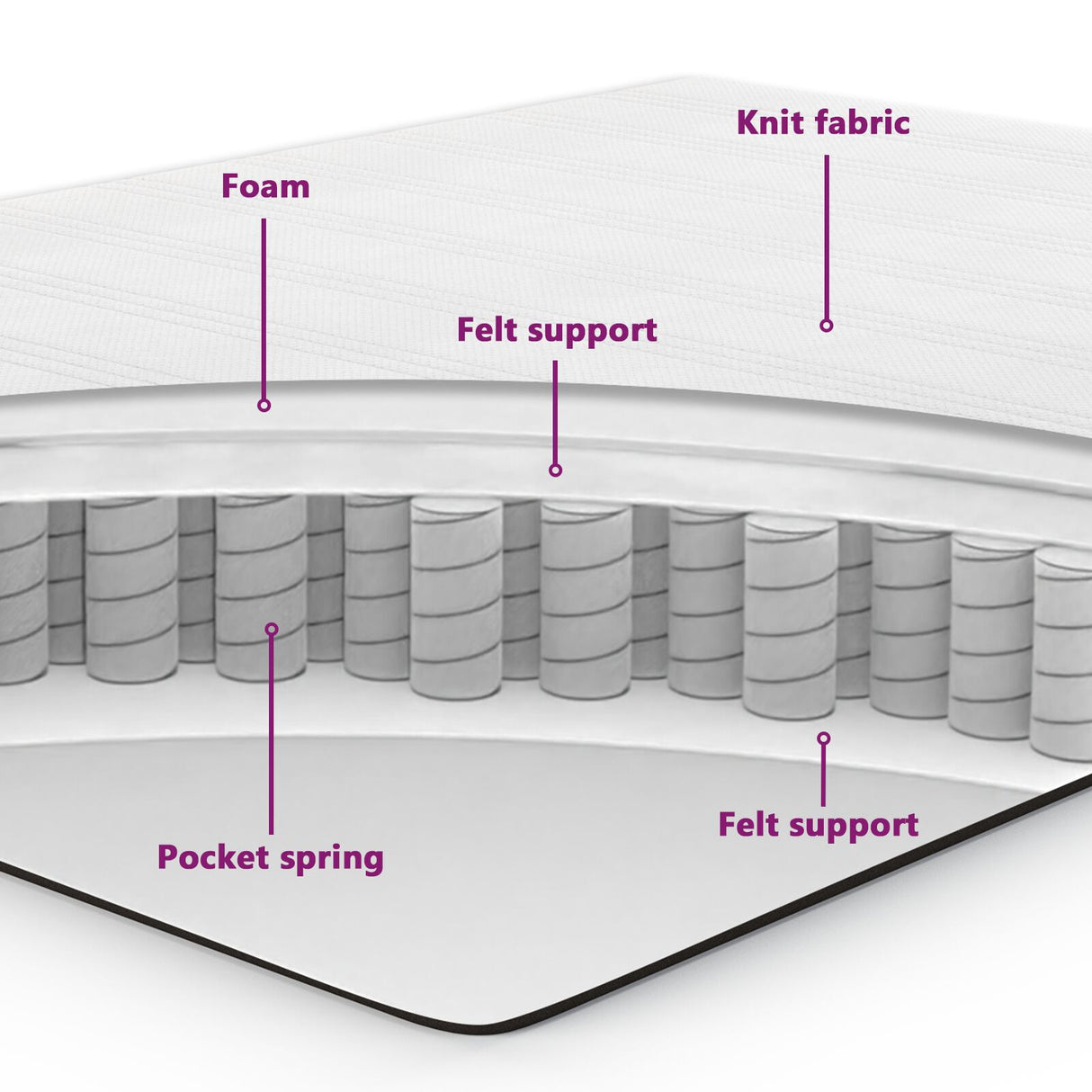 Box Spring Bed With Mattress In Dark Grey, 90X200 Cm, Velvet