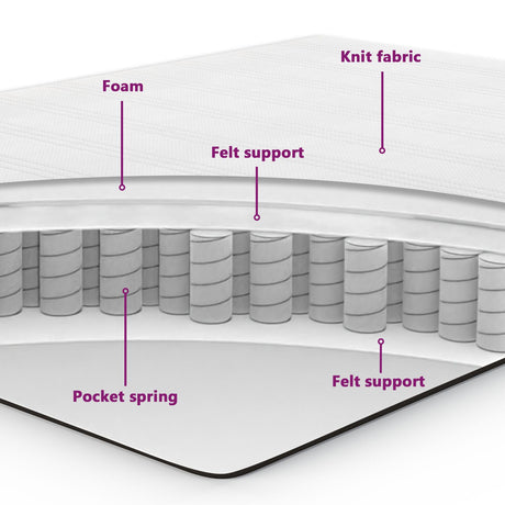 Box Spring Bed With Mattress In Dark Grey, 90X200 Cm, Velvet