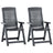 Garden Reclining Chairs 2 pcs Plastic Green