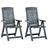 Garden Reclining Chairs 2 pcs Plastic Green