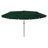 Garden Umbrella 395X245 Cm White